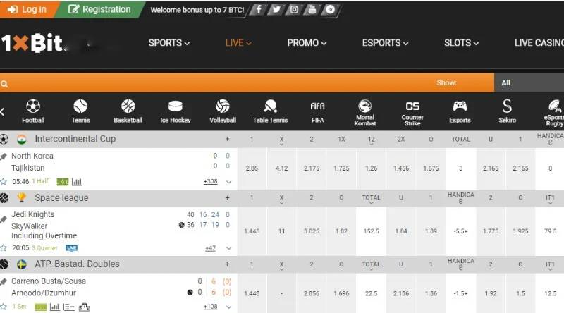 Sảnh chơi cung cấp đa dạng tỷ lệ odds